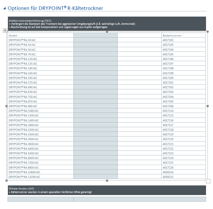BEKO Druckluft-Kältetrockner DRYPOINT RA