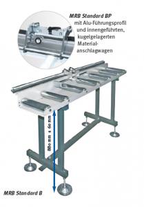 Rollenbahn MRB Standard BP 400 mm x 8 m