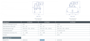 BEKO BEKOMAT 3 E63, 230Vac Edelstahl