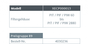 BEKO CLEARPOINT Handablass für Filtergehäuse