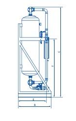 BEKO Kaltregenerierender Adsorptionstrockner DRYPOINT AC 418 MS mit Taupunktsteuereung