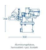 BEKOMAT® Vakuum-Ausführung: 3 CO V