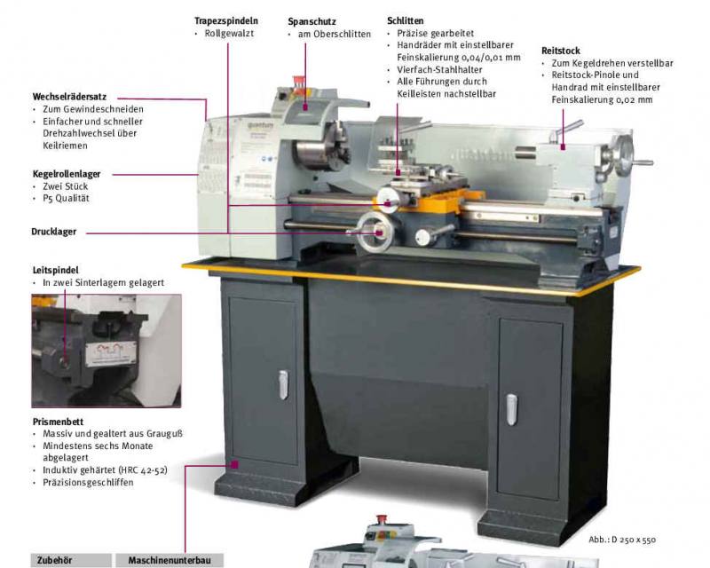 Drehmaschine drehmaschine