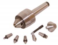 Holzmann MLKA3 mitlaufende K&ouml;rne...