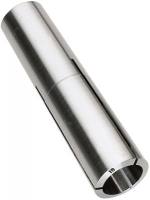 Knuth Spannzangen-Set MK4