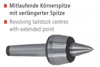 Bison Mitlaufende Einsätze