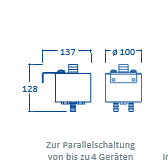 BEKO Kondensatverteiler